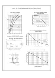 HER304 datasheet.datasheet_page 2