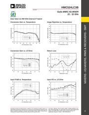 HMC524LC3B datasheet.datasheet_page 2