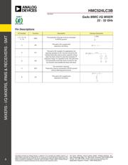 HMC524LC3B datasheet.datasheet_page 5