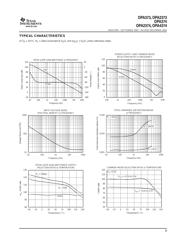 OPA2373 数据规格书 5