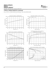 OPA2373 数据规格书 6