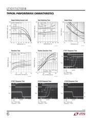 LT1017IS8 datasheet.datasheet_page 6