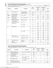 LM7171AIM/NOPB datasheet.datasheet_page 4