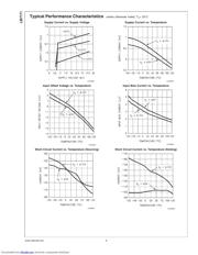 LM7171AIM/NOPB datasheet.datasheet_page 6