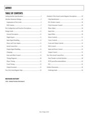 AD9981KSTZ-80 datasheet.datasheet_page 2