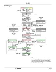 ISL6297CRZ datasheet.datasheet_page 6