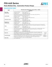 F931C107KNCAJ6 datasheet.datasheet_page 4