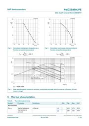 PMDXB950UPEZ datasheet.datasheet_page 4