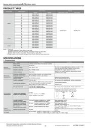 AXE160224D datasheet.datasheet_page 2