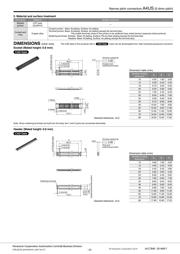 AXE160224D datasheet.datasheet_page 3