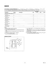 DAC8228FP datasheet.datasheet_page 4