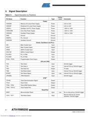 AT91RM9200-EK datasheet.datasheet_page 4