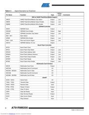 AT91RM9200-EK datasheet.datasheet_page 6