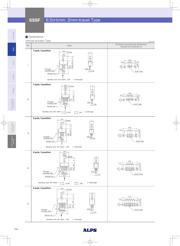 SSSF021500 datasheet.datasheet_page 2