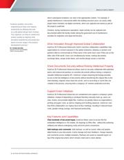 IS43DR16640A-3DBL datasheet.datasheet_page 2