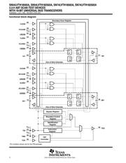 SN74LVTH182502APM 数据规格书 4