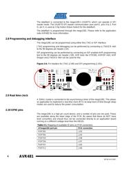 ATAVRDB101 datasheet.datasheet_page 6