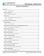 MR25H40MDFR datasheet.datasheet_page 2