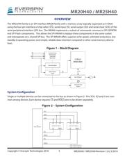 MR25H40CDCR datasheet.datasheet_page 5