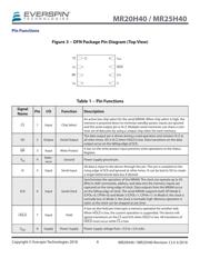 MR25H40CDCR datasheet.datasheet_page 6