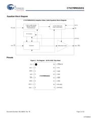 CYV270M0101EQ-SXC 数据规格书 2
