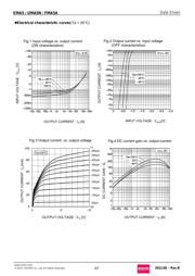 EMA5T2R datasheet.datasheet_page 3