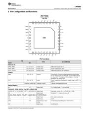 LMH6882 数据规格书 3