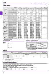 D2F01FL30D3 datasheet.datasheet_page 2