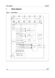 E-TDA7590 datasheet.datasheet_page 4