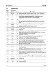 E-TDA7590 datasheet.datasheet_page 6