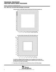 TMS320C6202BZNZ250 datasheet.datasheet_page 4