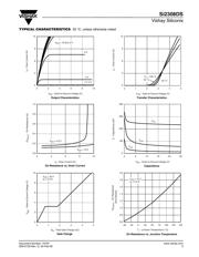 SI2308DS-T1 datasheet.datasheet_page 3