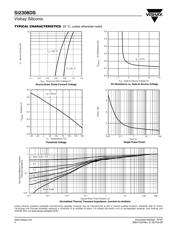 SI2308DS-T1 datasheet.datasheet_page 4