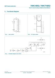 74HC4052D datasheet.datasheet_page 3