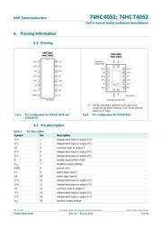74HC4052D datasheet.datasheet_page 5