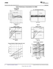 LM4030BMF-4.096/NOPB datasheet.datasheet_page 6