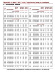 ESMH630VSN822MR45T datasheet.datasheet_page 6