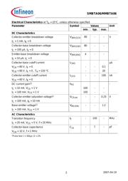 SMBTA 06 datasheet.datasheet_page 2