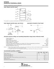 SN75437ANEE4 datasheet.datasheet_page 2