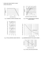 SB10100 datasheet.datasheet_page 2