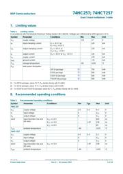 74HCT257N 数据规格书 5
