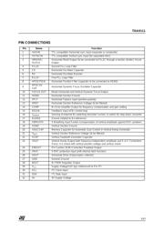 TDA9111 datasheet.datasheet_page 3