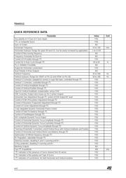 TDA9111 datasheet.datasheet_page 4