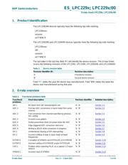 LPC2292FET144 datasheet.datasheet_page 3