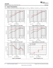 LMR14050SEVM datasheet.datasheet_page 6