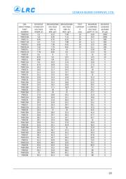 P6KE12 datasheet.datasheet_page 2