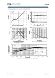 AO3442 数据规格书 4