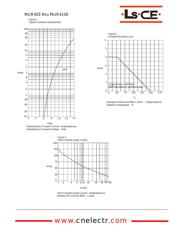 MUR4100 datasheet.datasheet_page 2