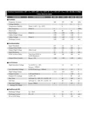 CS51221 datasheet.datasheet_page 4