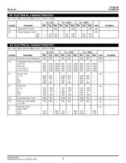 SY100E136JCTR datasheet.datasheet_page 5